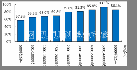 河南vs福建gdp_福建各地市2020年gdp(3)